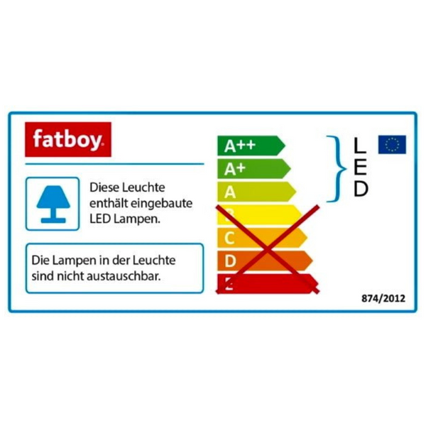 Cotto Wohnen FatboyEnergieeffizienzklasse